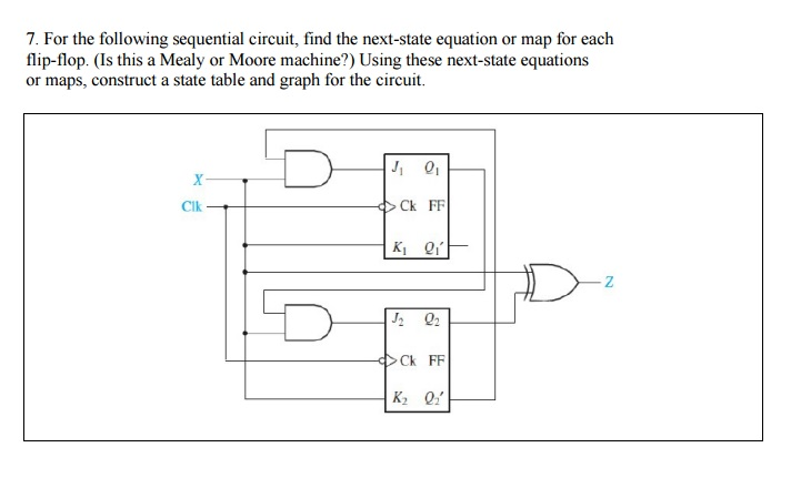 Solved For the following sequential circuit, Find the | Chegg.com