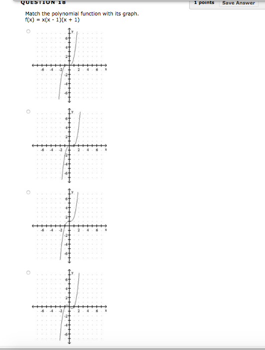 Solved Match the polynomial function with its graph. f(x) = | Chegg.com