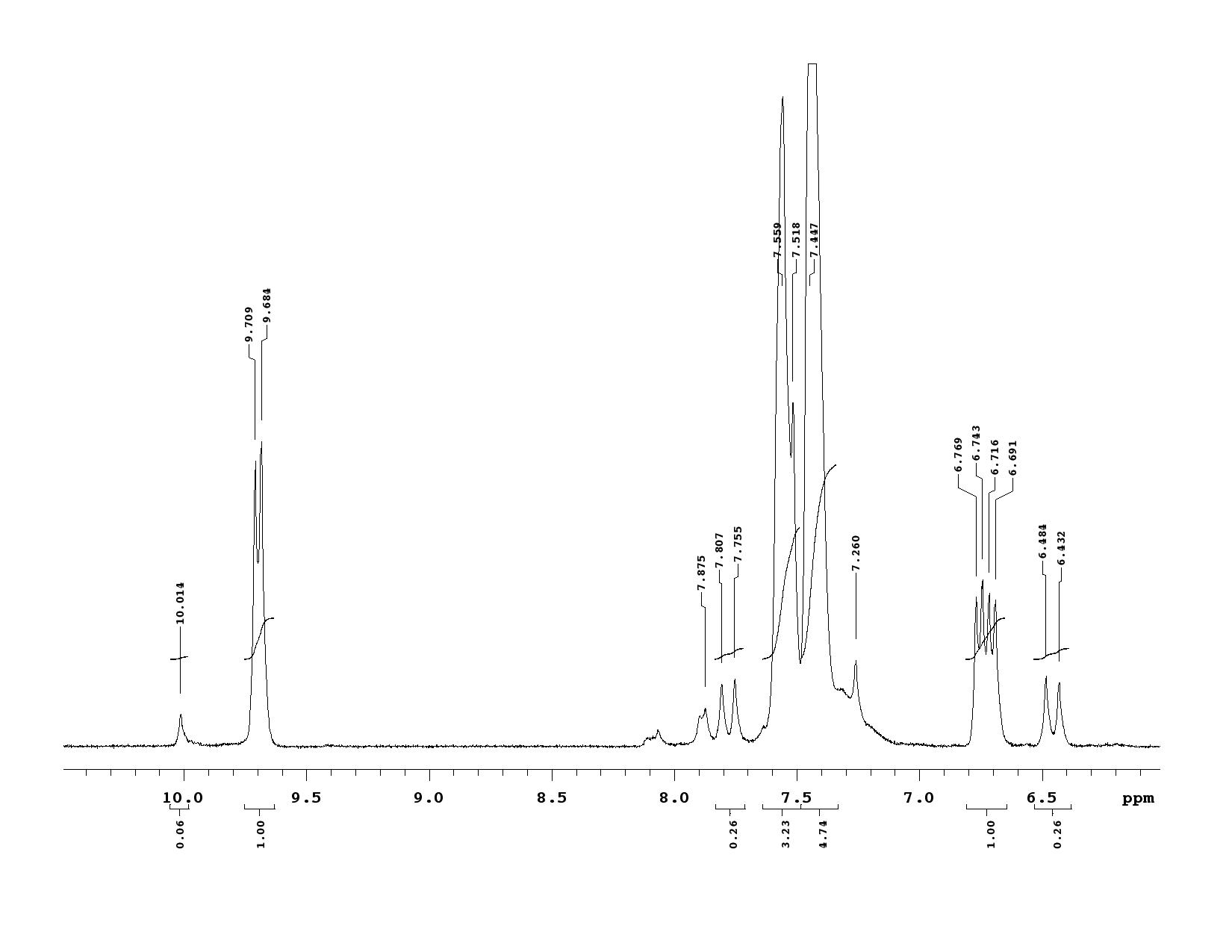 Solved H NMR Analysis Explain how you confirmed that you