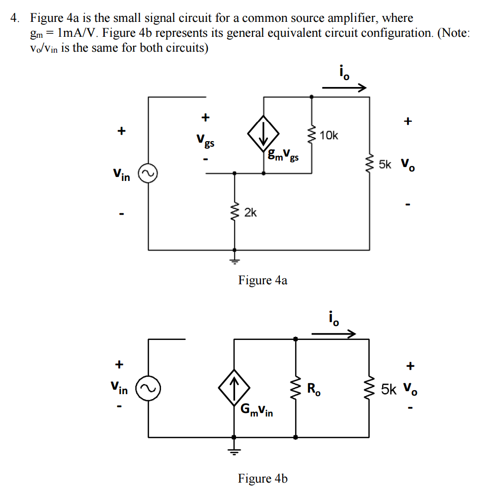 Solved 4. Figure 4a is the small signal circuit for a common | Chegg.com