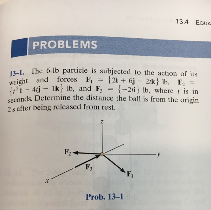 solved-the-6-lb-particle-is-subjected-to-the-action-of-its-chegg