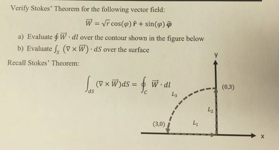 Solved Verify Stokes Theorem For The Following Vector 8121