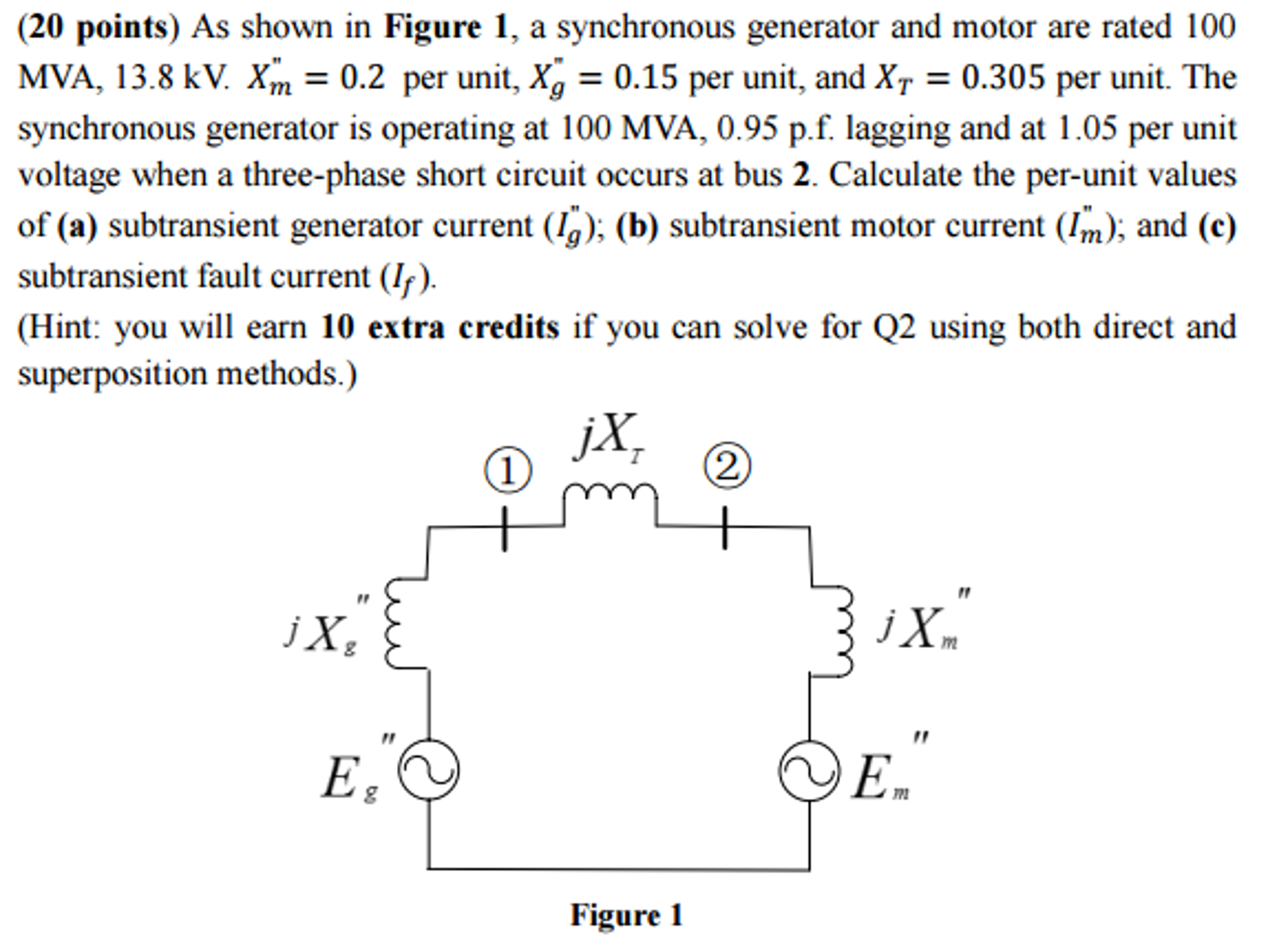Solved As shown in Figure 1, a synchronous generator and