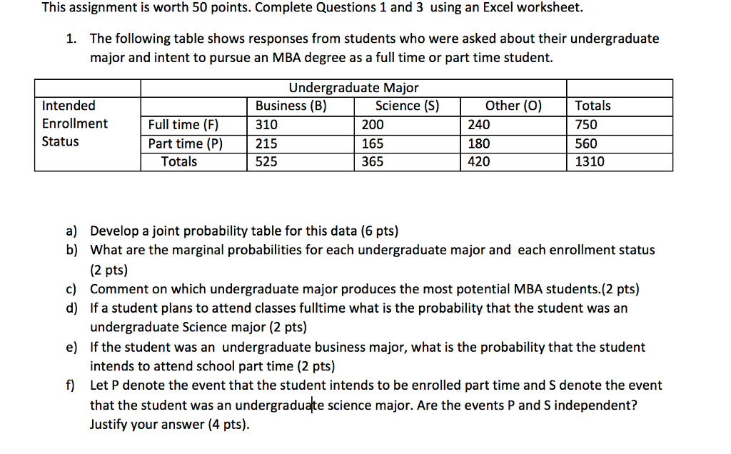 Solved This assignment is worth 50 points. Complete | Chegg.com