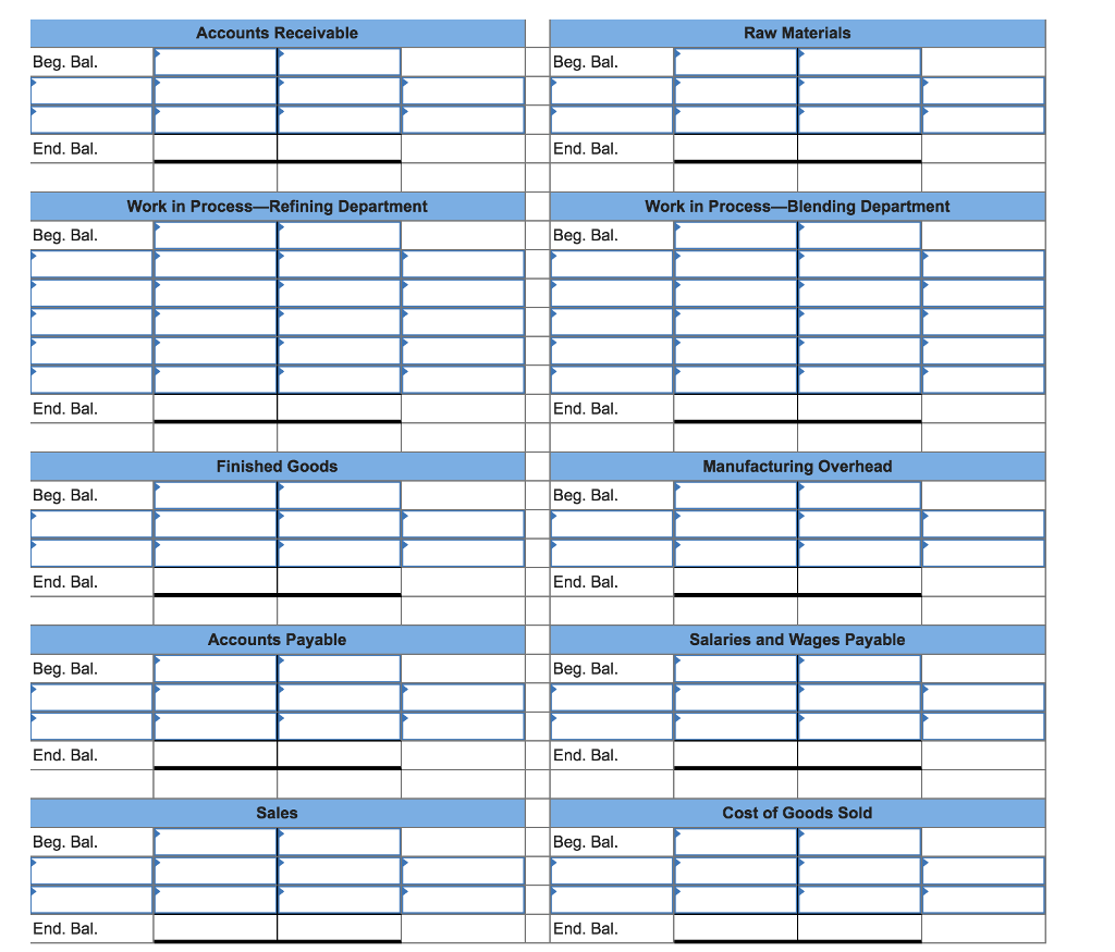 Solved Lubricants, Inc., produces a special kind of grease