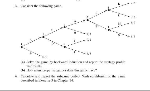 Backward induction deals