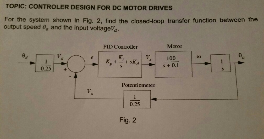 Solved TOPIC: CONTROLER DESIGN FOR DC MOTOR DRIVES For the | Chegg.com