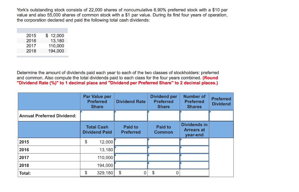 Solved York s Outstanding Stock Consists Of 22 000 Shares Of Chegg