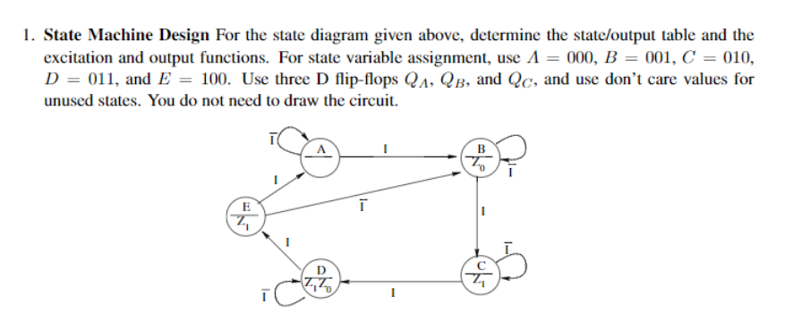 Solved 1. State Machine Design For The State Diagram Given | Chegg.com