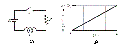 inductor