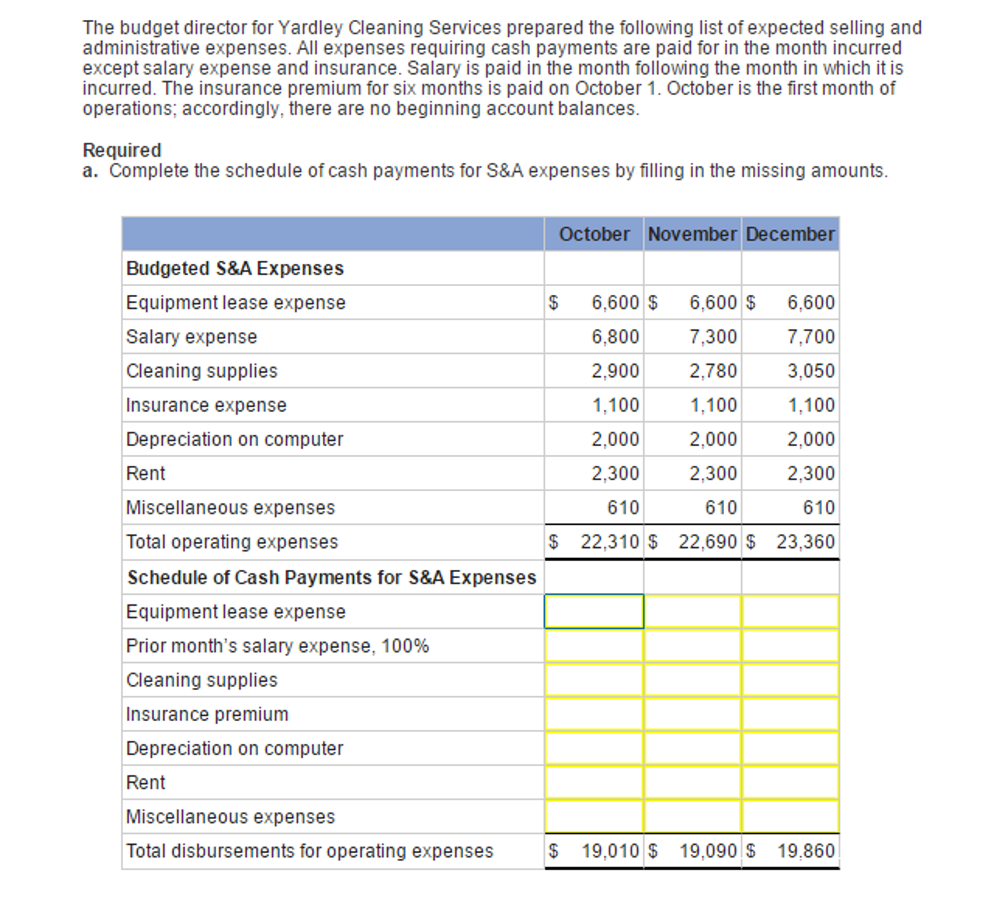 Solved The budget director for Yardley Cleaning Services