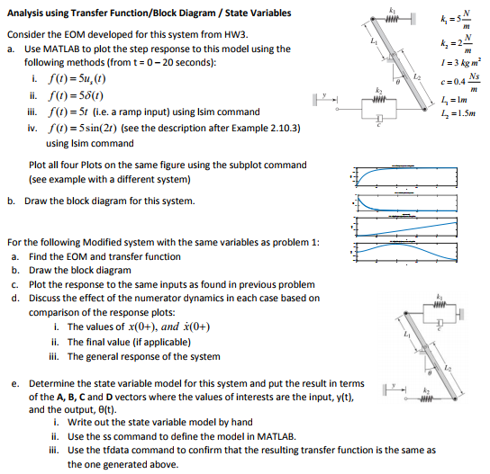 Analysis using Transfer Function/Block Diagram /State | Chegg.com
