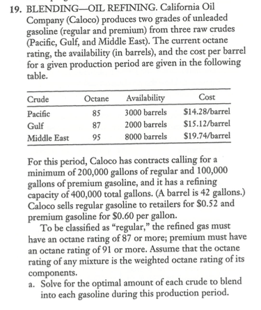 Solved 19. BLENDING-OIL REFINING. California Oil Company | Chegg.com
