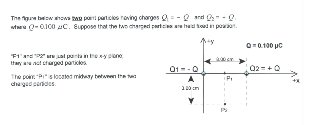 Solved The figure below shows two point particles having | Chegg.com
