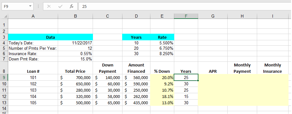 Solved 1. APR (Annual Percentage Rate) column The APR column | Chegg.com