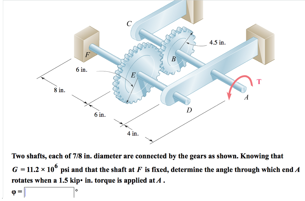 Solved 4.5 in. 6 in. 8 in. 6 in. 4 in. Two shafts, each of | Chegg.com