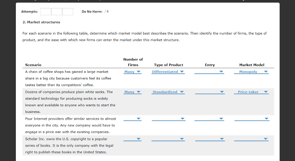 Solved Attempts Do No Harm 4 2. Market structures For each