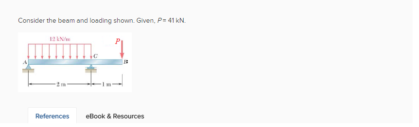 Solved Consider the beam and loading shown. Given, P 41 kN | Chegg.com