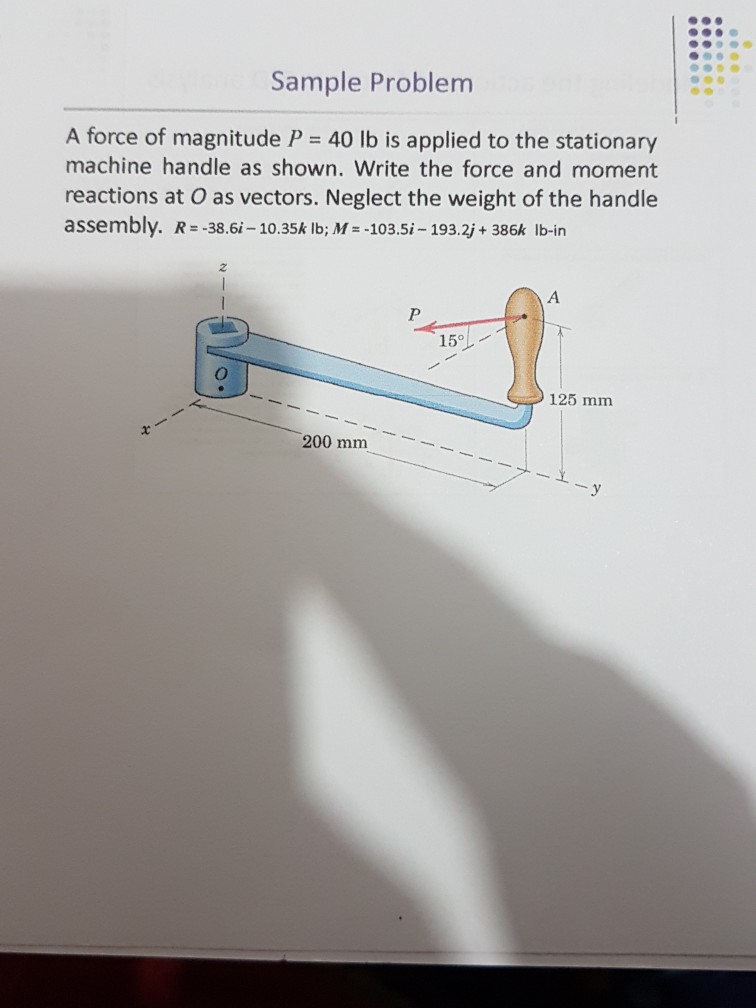 Solved Sample Problem A force of magnitude P = 40 lb is