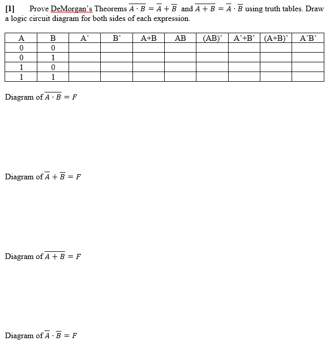 Solved Prove DeMorgan's Theorems A Middot B Bar = A Bar + B | Chegg.com