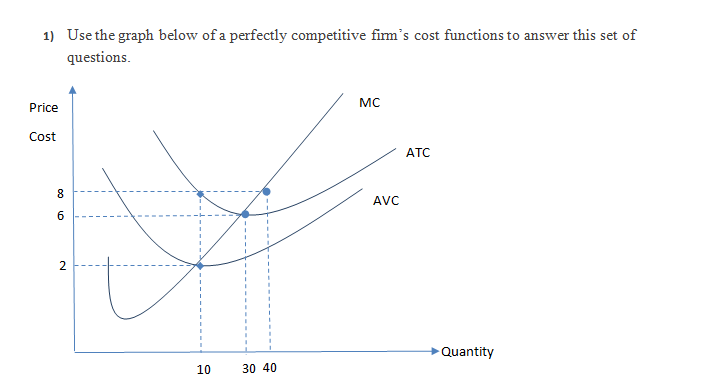 Solved a- In the short run, what is the fixed cost for this | Chegg.com