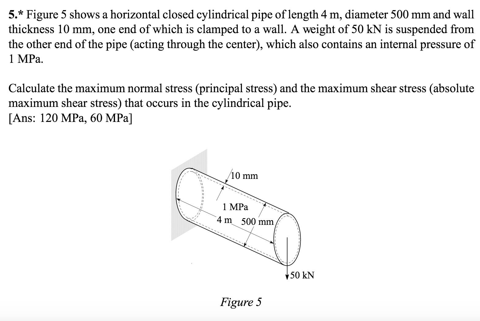 Figure 5 shows a horizontal closed cylindrical pipe | Chegg.com