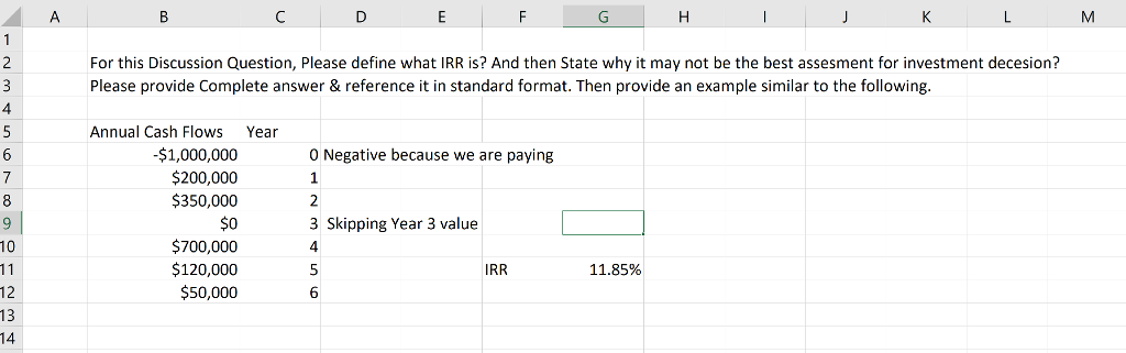 Solved For this Discussion Question, Please define what IRR | Chegg.com