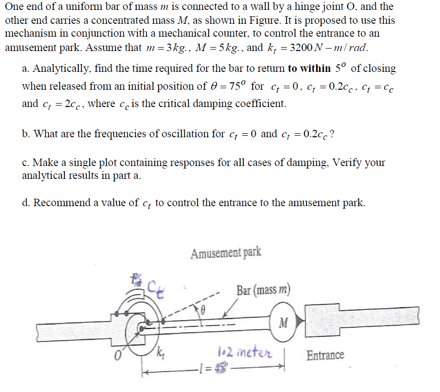 one-end-of-a-uniform-bar-of-mass-m-is-connected-to-chegg