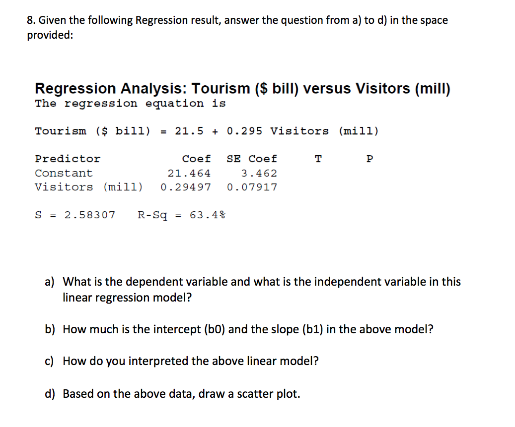 Solved Given the following Regression result, answer the | Chegg.com