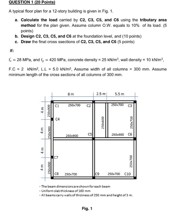 Solved A typical floor plan for a 12-story building is given | Chegg.com