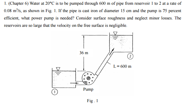 Solved Water at 20 degree C is to be pumped through 600 m of | Chegg.com