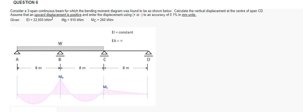 Solved QUESTION 6 Consider a 3-span continuous beam for | Chegg.com