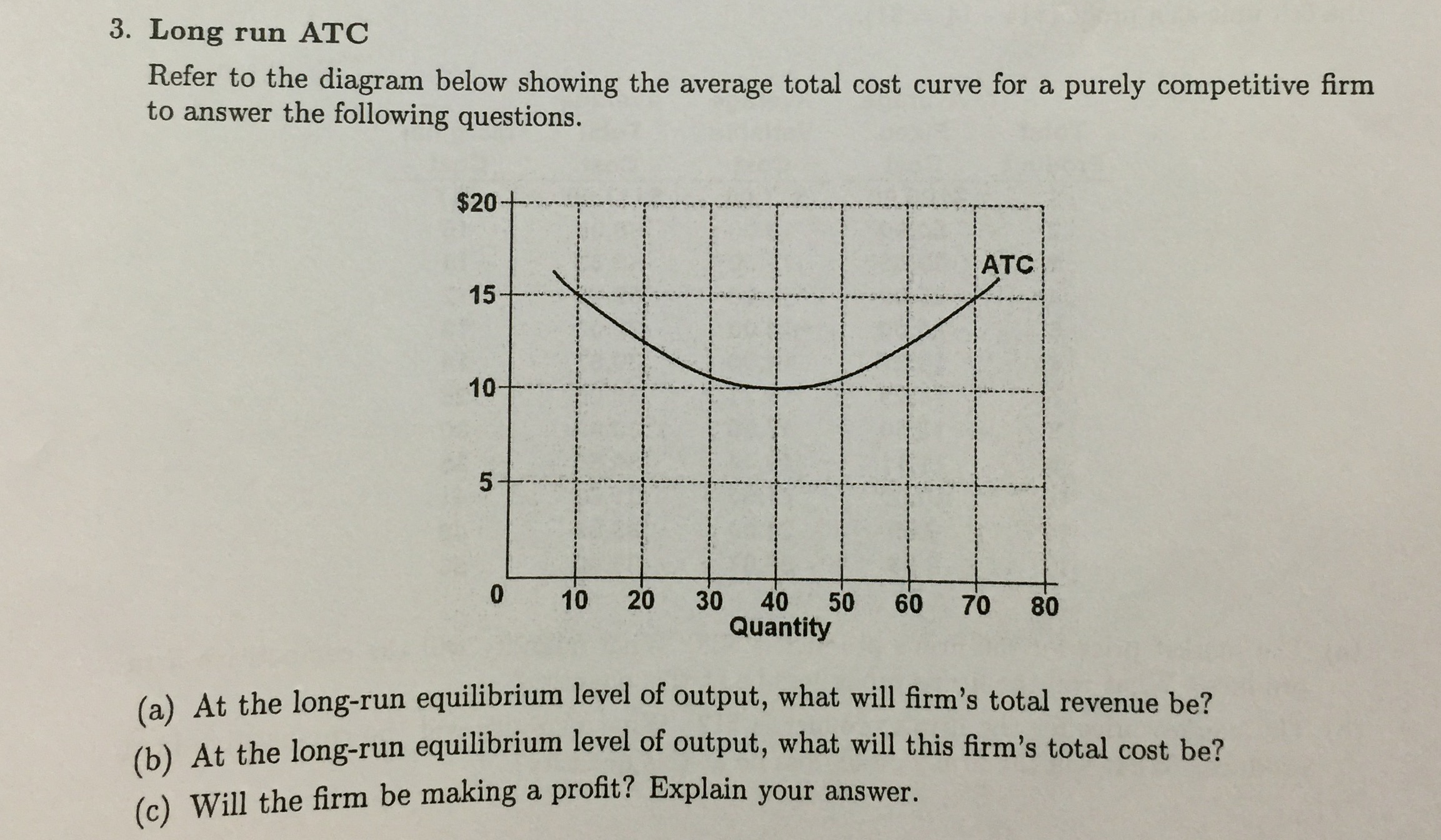 Solved Refer to the diagram below showing the average total | Chegg.com