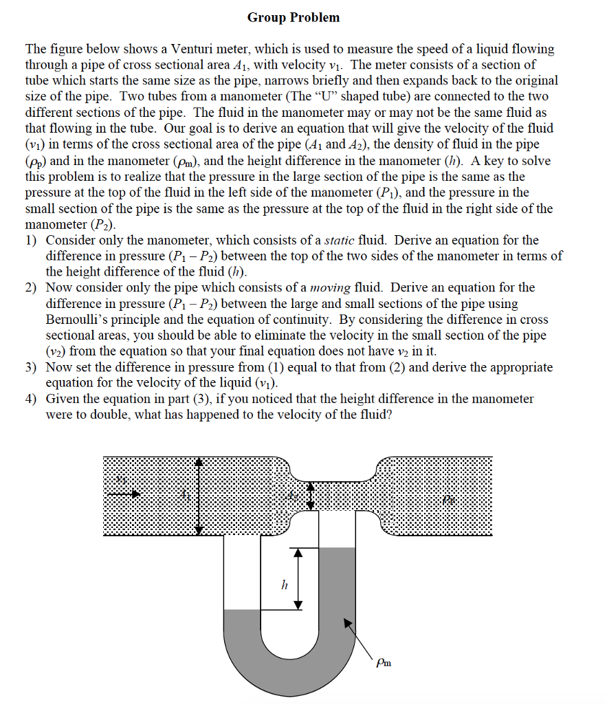 Solved The figure below shows a Venturi meter, which is used | Chegg.com