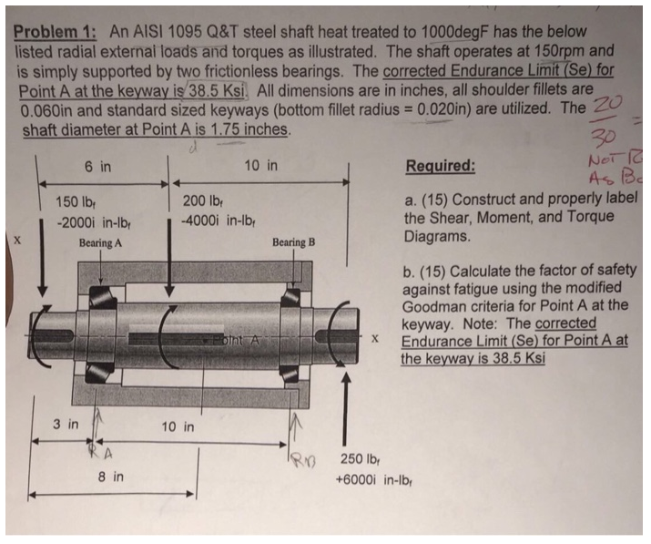 Mechanical Engineering Archive June 13, 2017