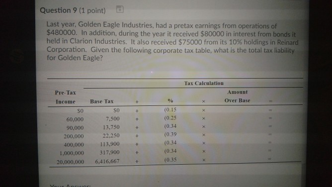 solved-question-9-1-point-last-year-golden-eagle-chegg