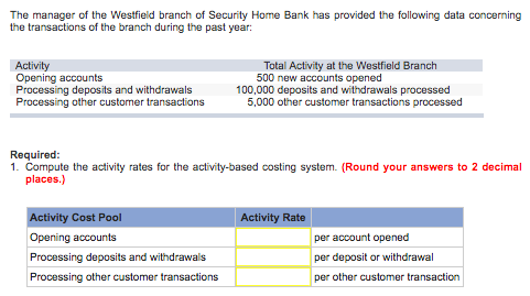 operations vice president security bank been solved transcribed text investigating efficiency interested help