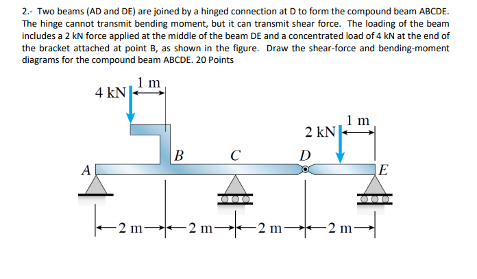 solved-2-two-beams-ad-and-de-are-joined-by-a-hinged-chegg