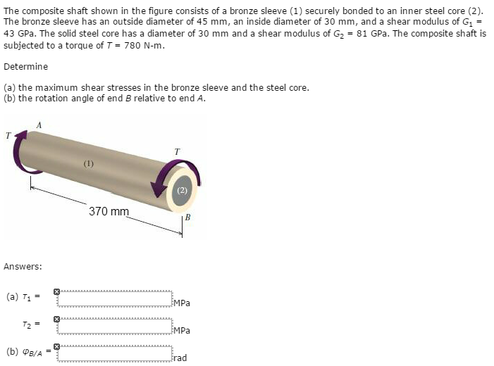 Solved The composite shaft shown in the figure consists of a | Chegg.com