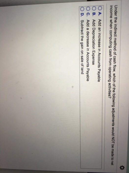 Solved Under the indirect method of cash flow, which of the | Chegg.com