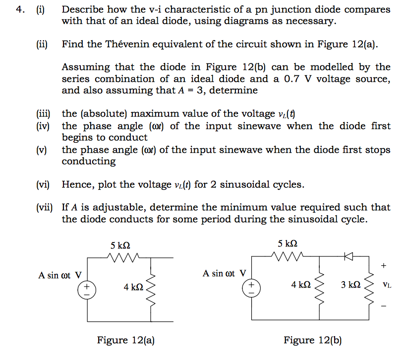 (Solved) - Describe how the v-i characteristic of a pn junction diode ...