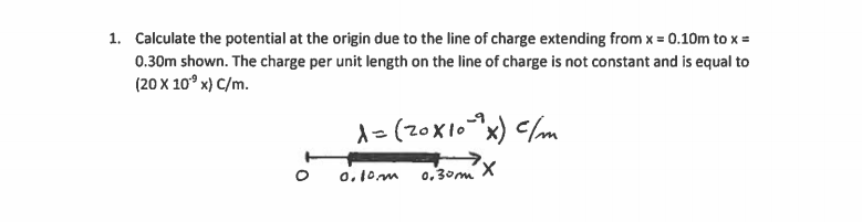 Solved Calculate the potential at the origin due to the line | Chegg.com