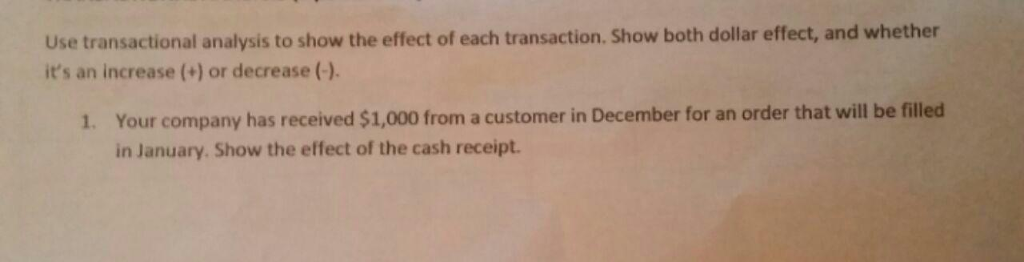 Solved Use transactional analysis to show the effect of each | Chegg.com