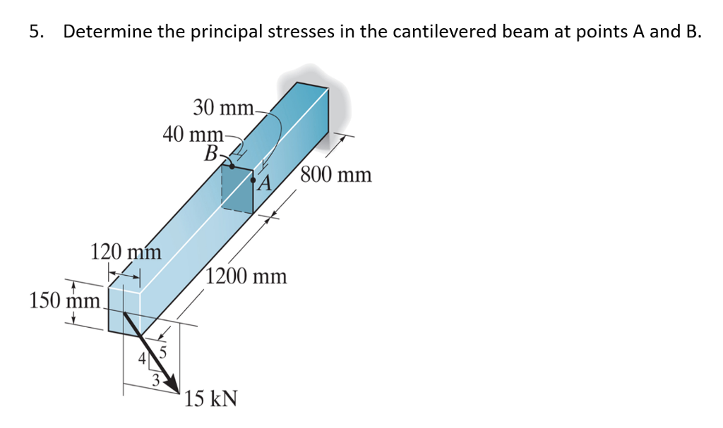 Solved 5. Determine the principal stresses in the