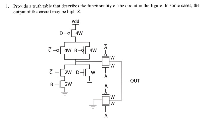 Solved Provide a truth table that describes the | Chegg.com