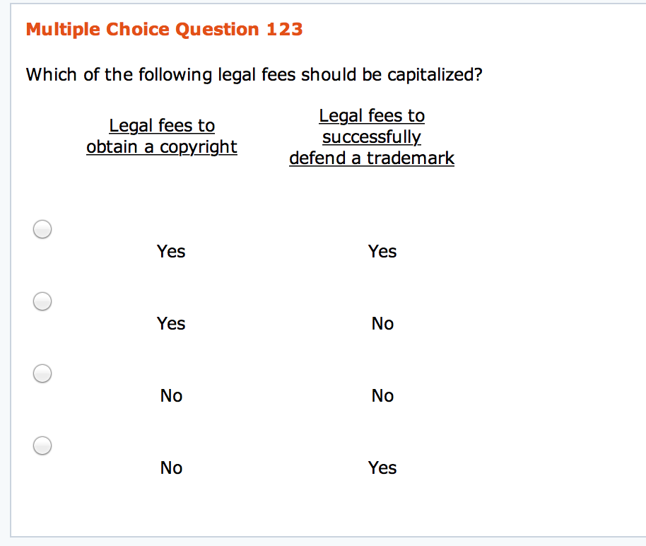 Solved Which of the following legal fees should be