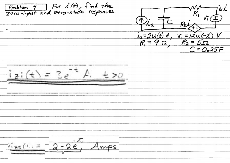 Solved For i (t), Find the zero input and zero state | Chegg.com