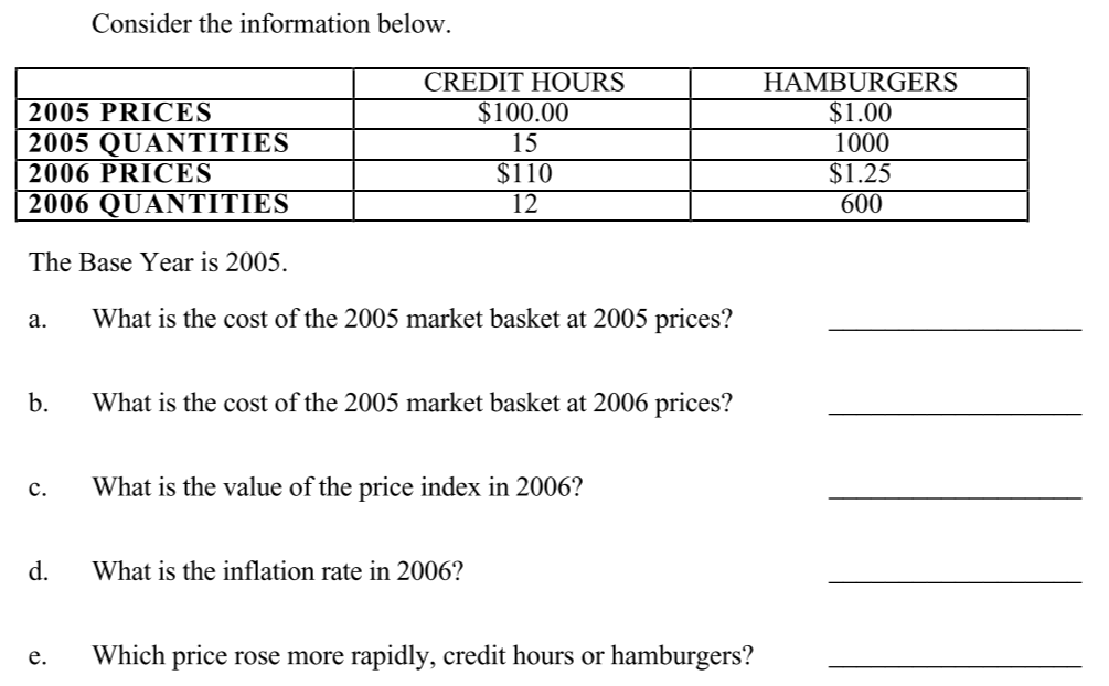 Economics Archive May 24, 2016