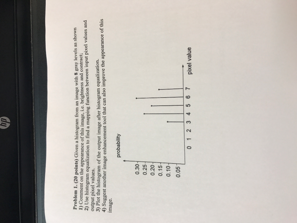 Solved Given a histogram from an image with 8 gray levels as | Chegg.com