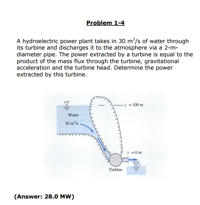 Solved Problem 14 A hydroelectric power plant takes in 30